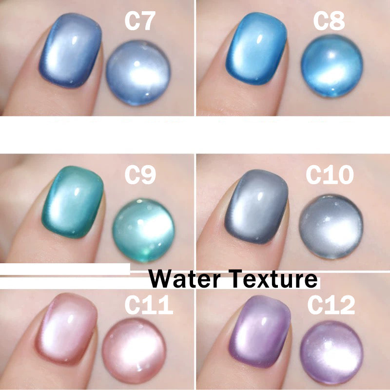 C1-C12